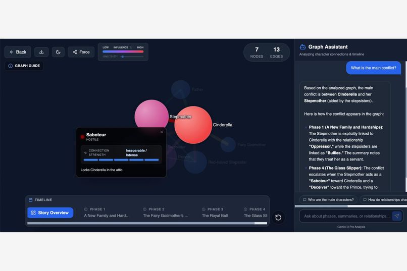 Nodal – screenshot 9