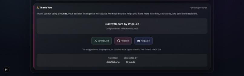 Grounds – screenshot 23