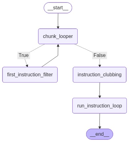 Inksfire – screenshot 6