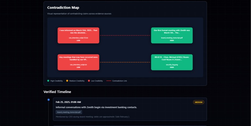 Verity – screenshot 3