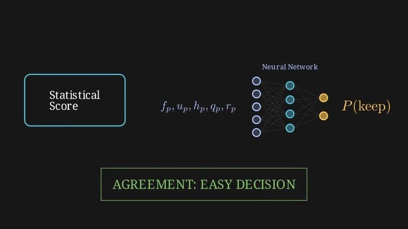 EduViz – screenshot 4