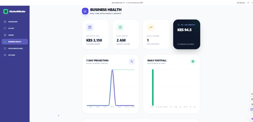 MarketMinder Ai – screenshot 10