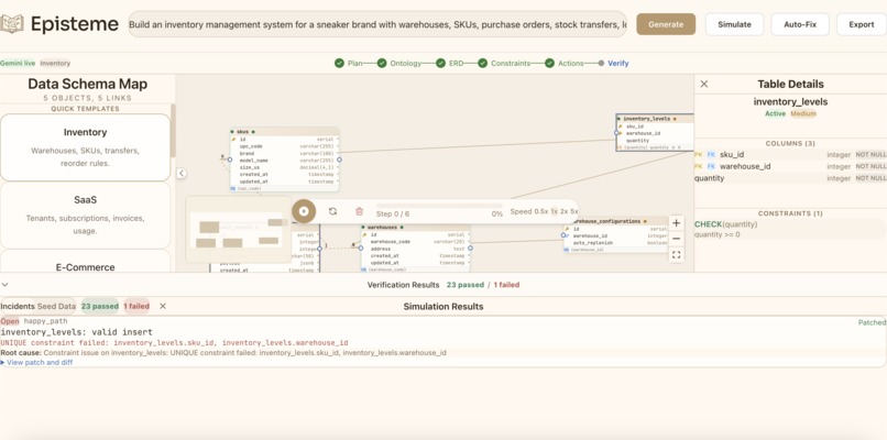 Episteme – screenshot 2