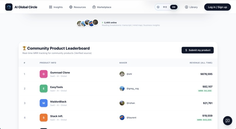 AI Global Intel Agent (Powered by Gemini) – screenshot 3