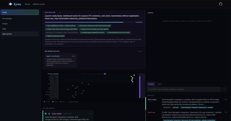 Eywa – screenshot 2