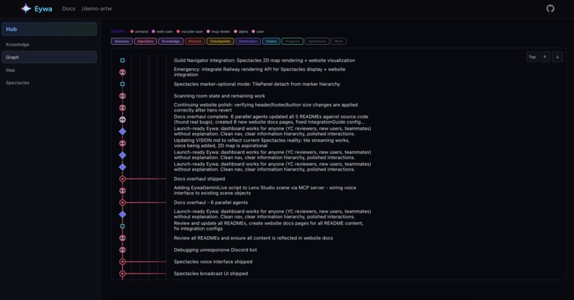 Eywa – screenshot 4