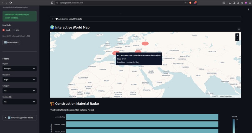 VantagePoint — Supply Chain Intelligence Engine – screenshot 3