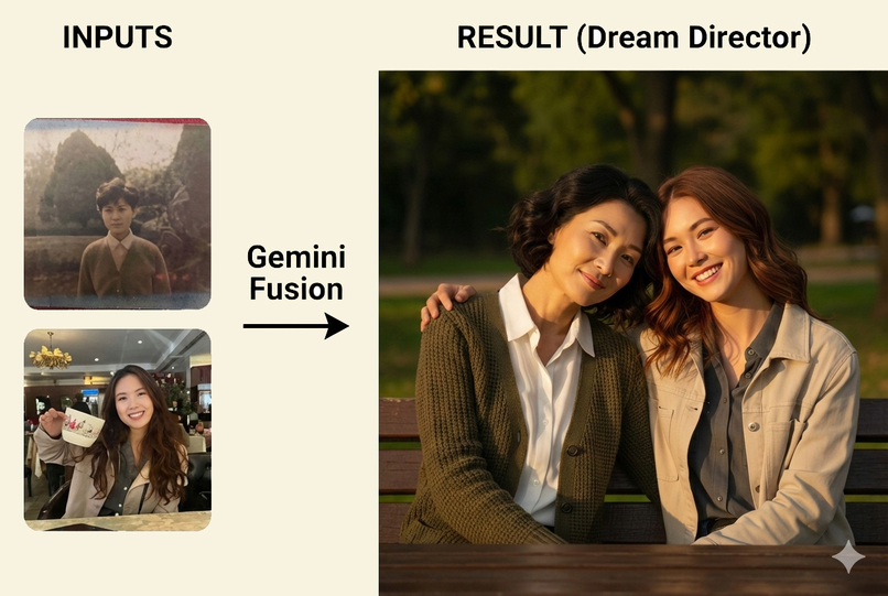 Remember Me – screenshot 2