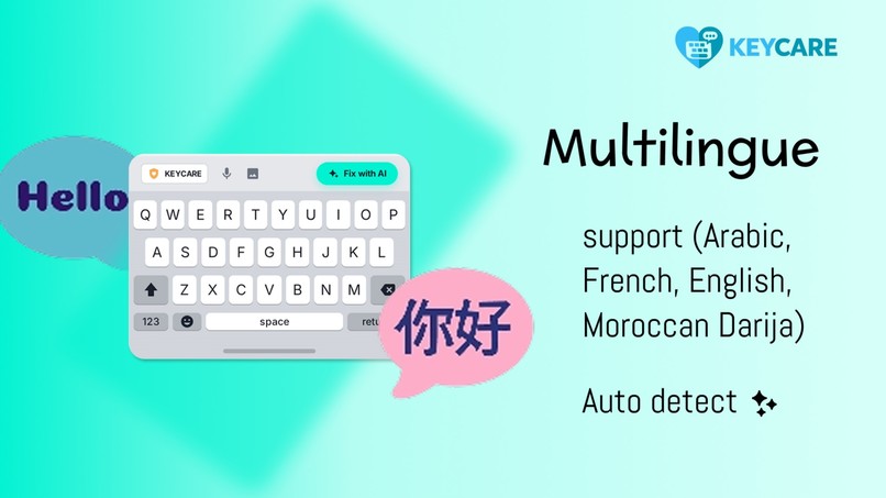KeyCare – screenshot 3