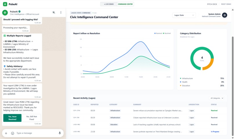 PulseAI  – screenshot 13
