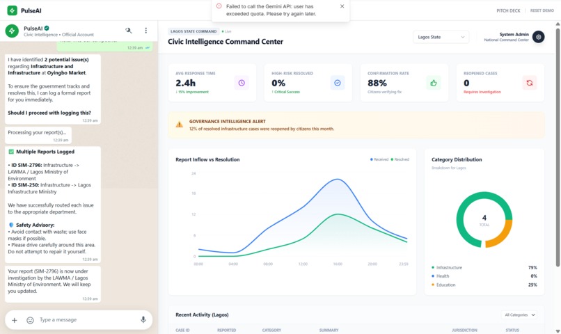 PulseAI  – screenshot 10