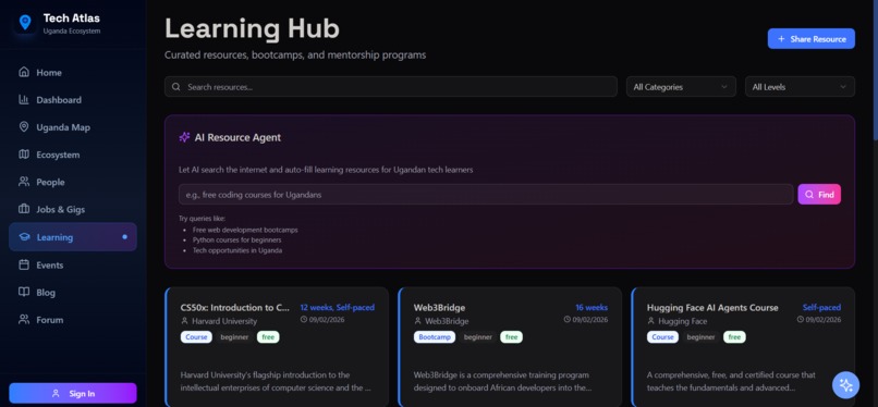 Tech Atlas  – screenshot 4