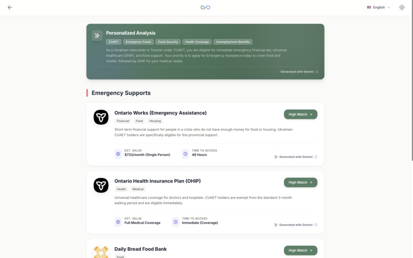 PowerU – screenshot 5