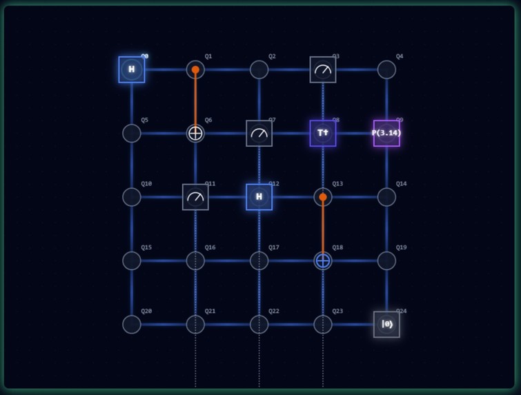 QuantaVibe – screenshot 1