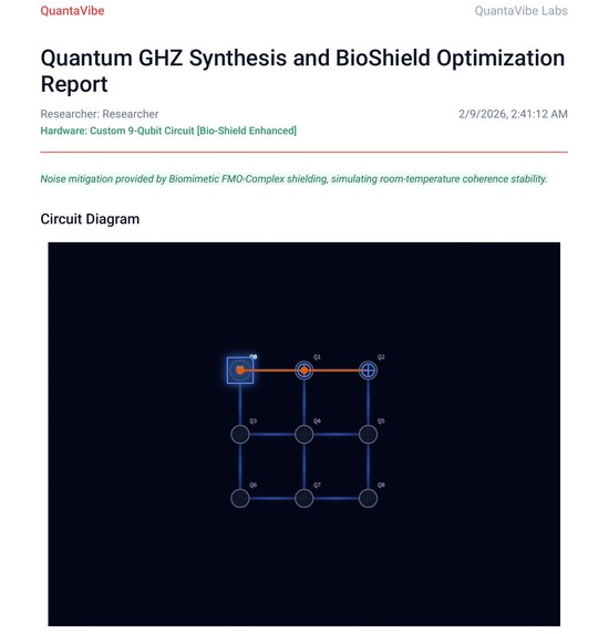 QuantaVibe – screenshot 2