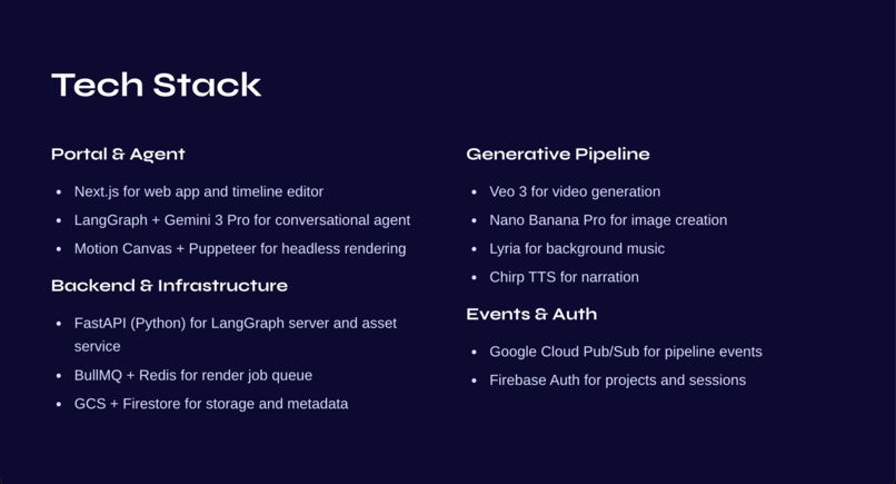 Gemini Studio: The Agentic Video Engine – screenshot 10