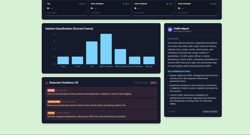Multi AI Agent - Traffic Monitor – screenshot 2