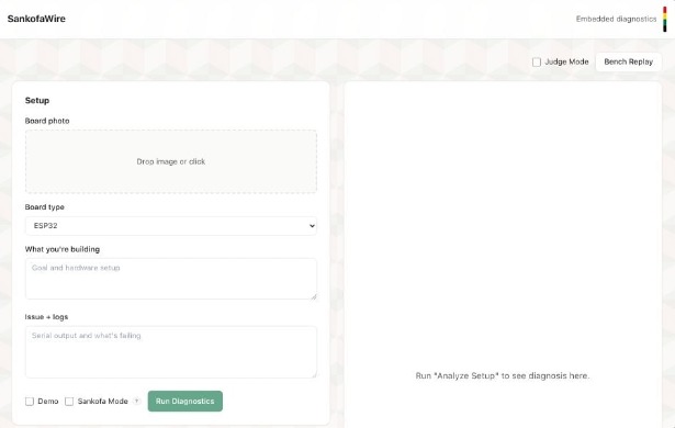 SankofaWire – screenshot 1