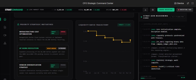 StratCommand  – screenshot 2