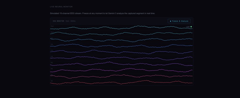 Neural Pattern Translator – screenshot 1