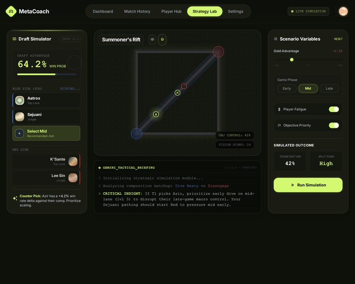 MetaCoach – screenshot 1