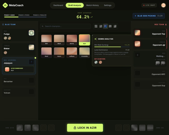 MetaCoach – screenshot 6