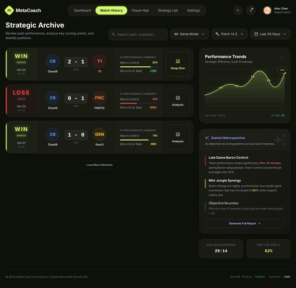 MetaCoach – screenshot 12