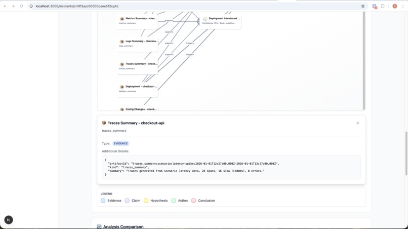 ChronosOps — Autonomous AI for Incident Resolution – screenshot 10