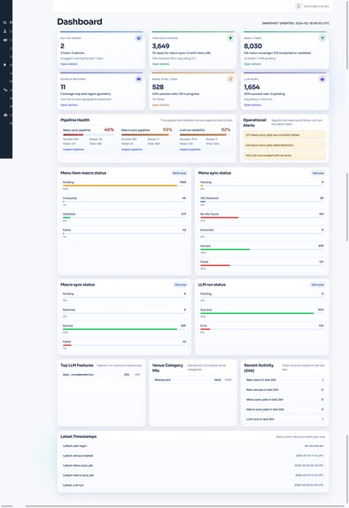 Kerly – screenshot 5