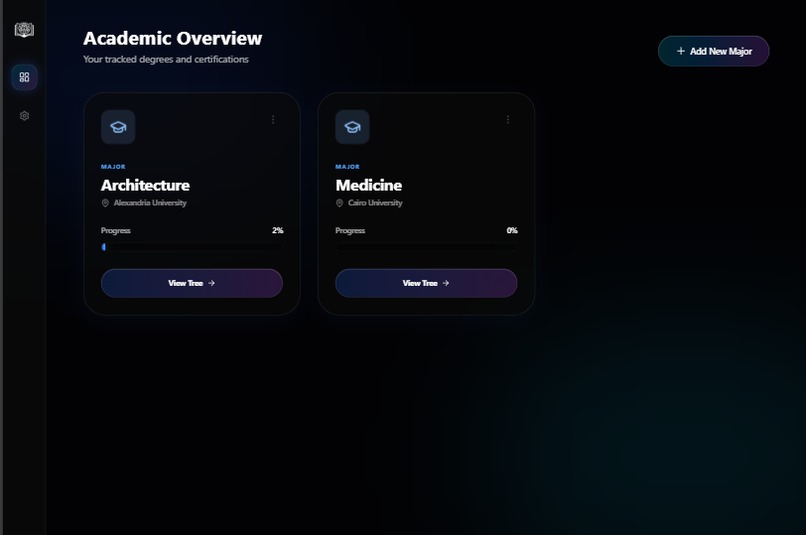 Notiva – screenshot 7