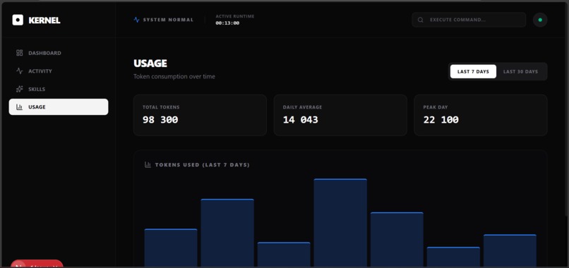 Kernal Agent – screenshot 4