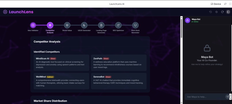 LaunchLens AI  – screenshot 4