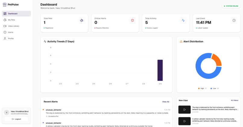 PetPulse – screenshot 3