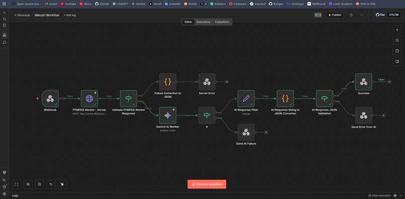 Melodri – screenshot 1