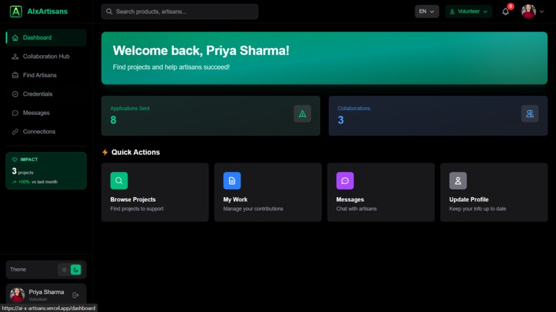 AI-X-Artisans – screenshot 17