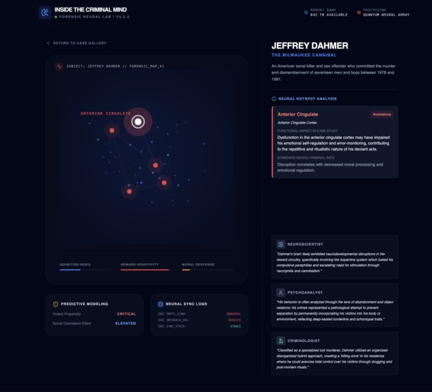 Inside A Criminal’s Mind: Mapping the Malignant – screenshot 2