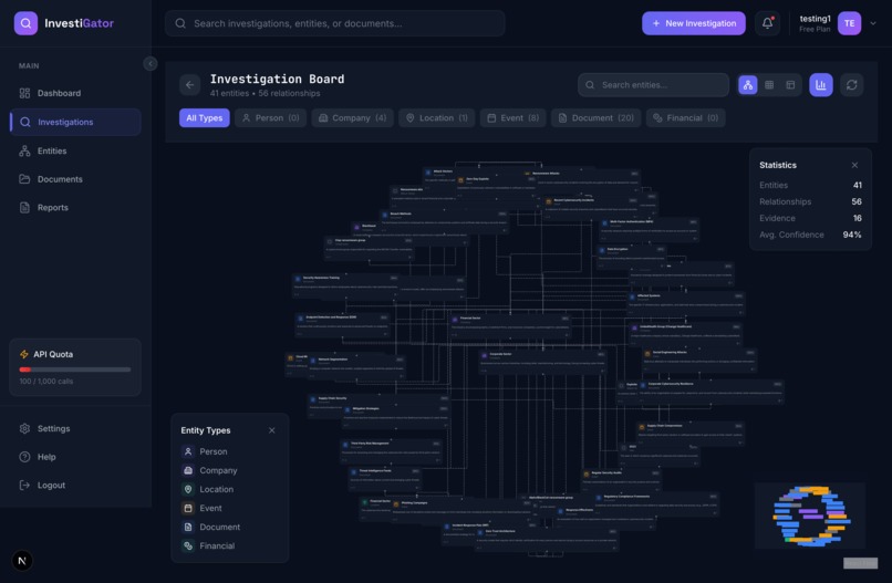 INVESTIGATOR – screenshot 4