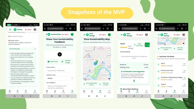 Sustainedaway – screenshot 4