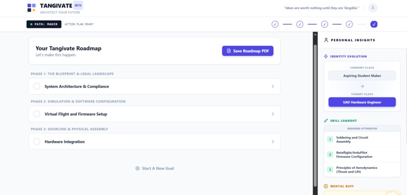 Tangivate – screenshot 3