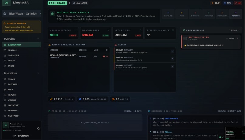 LiveStockAI – screenshot 4