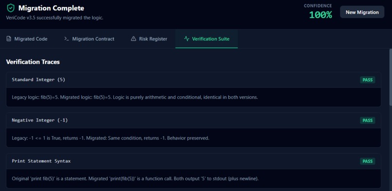 VeriCode Autonomous Semantic Migration & Verification Agent – screenshot 3