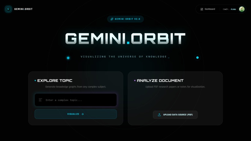 Gemini.Orbit – screenshot 1