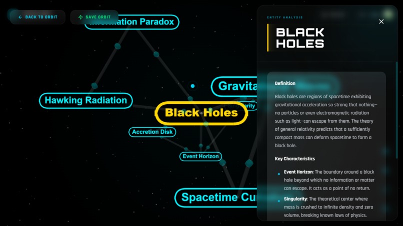 Gemini.Orbit – screenshot 5
