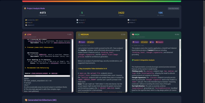 LingTier – screenshot 13