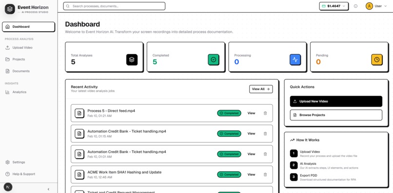 Event Horizon - AI Process Analysts – screenshot 1