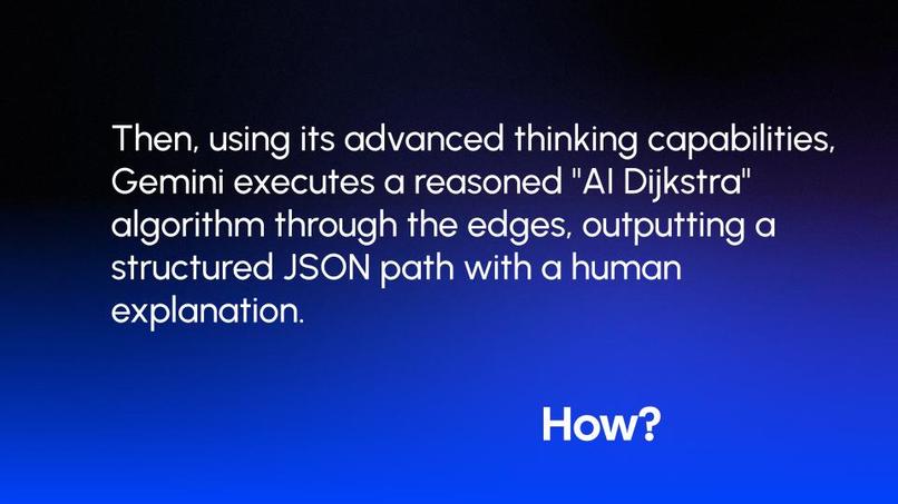 G*Routes (Mexico City) – screenshot 5