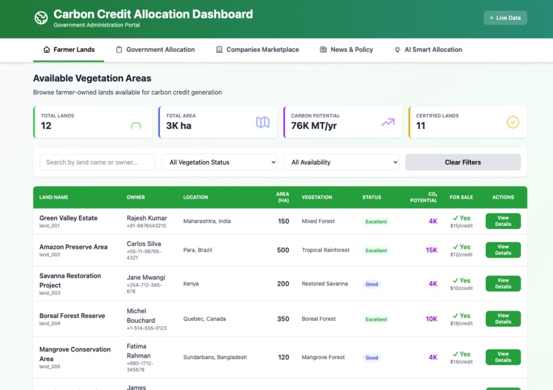 Carbon Credit Allocation and Verifier – screenshot 1