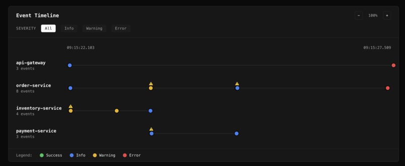 LogWeave – screenshot 1