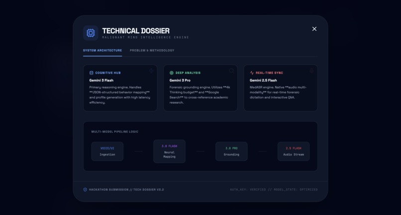 Inside A Criminal’s Mind: Mapping the Malignant – screenshot 4