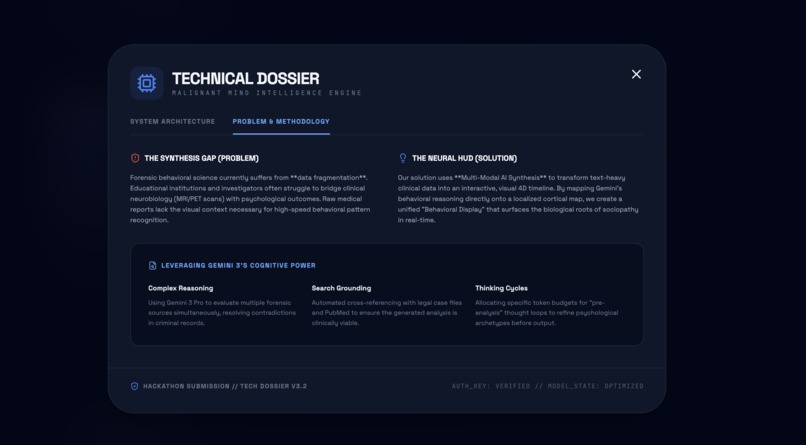 Inside A Criminal’s Mind: Mapping the Malignant – screenshot 3